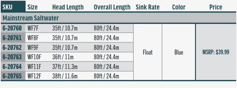 Rio Mainstream Saltwater Fly Lines