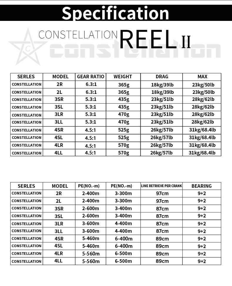 Centaur Constellation II Jigging Lever Drag Conventional Reels