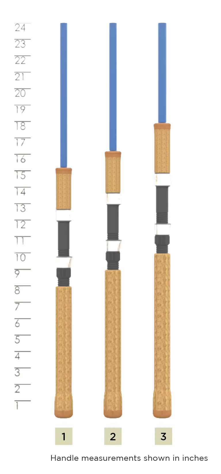 St. Croix Sole Inshore Fishing System