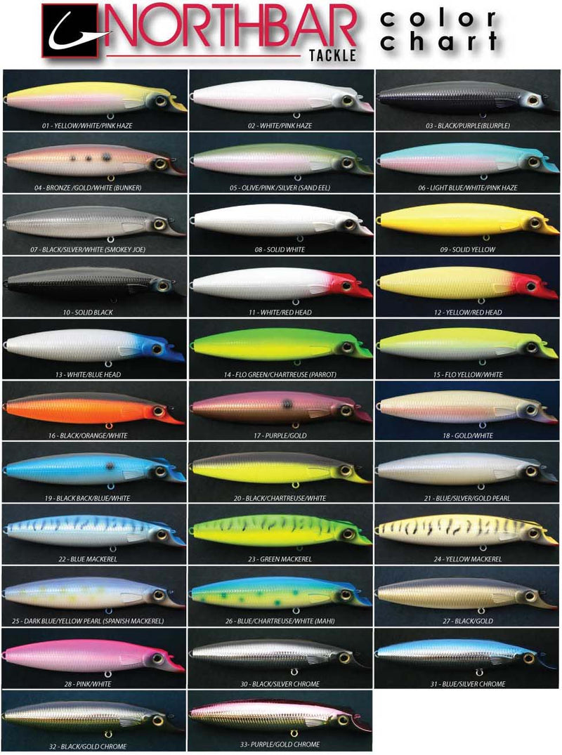 NorthBar Tackle BottleDarter Lures