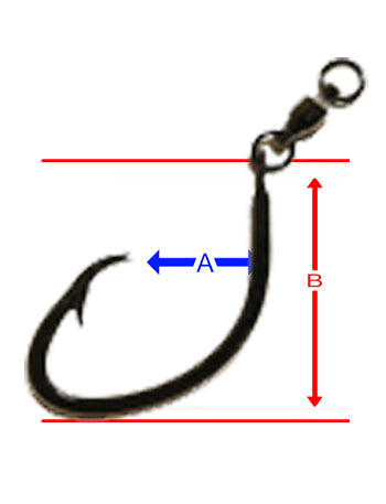 QuickRig Charlie Brown Circle Hooks w/ Ball Bearing Swivel