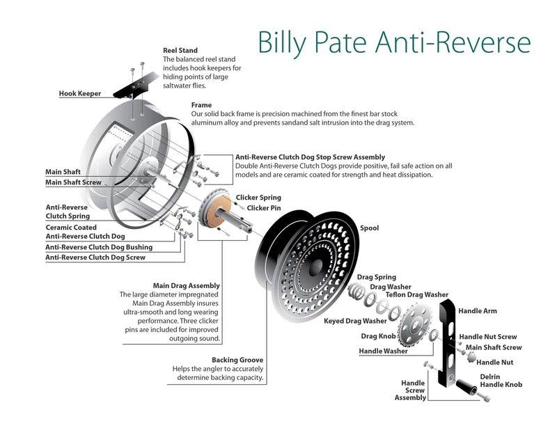 Tibor Billy Pate Anti-Reverse Fly Reels