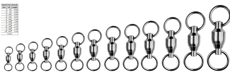 SPRO Ball Bearing Swivels w/ 2 Welded Rings