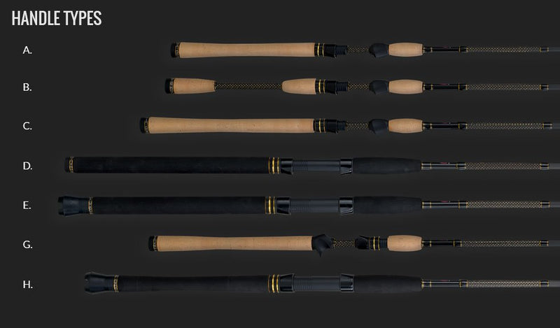 Penn Battalion Inshore Spinning Rods