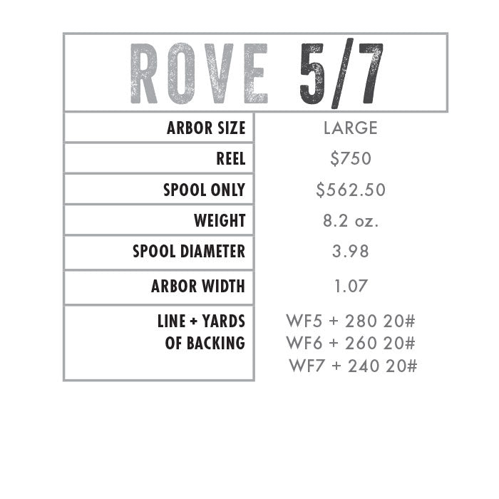 Abel ROVE Series Fly Reels